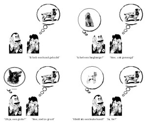 Ik heb een hond gekocht